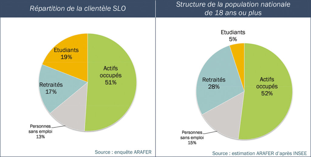 Fig1 copie