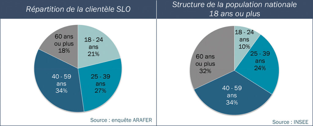 Fig2 copie